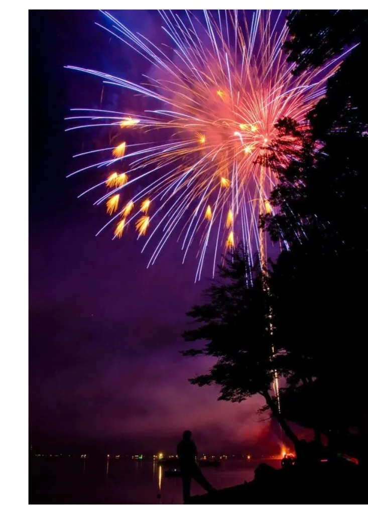 Недорогие батареи салютов купить в Дубне с доставкой магазин фейерверков 